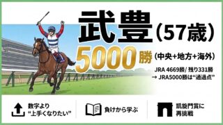武豊は永遠に騎手であり続ける――通算5000勝（中央・地方・海外）達成に思う 