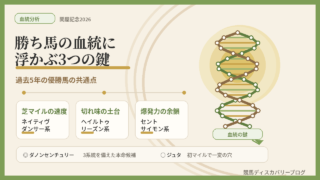 【関屋記念2026】過去の優勝馬と似た血統を持つダノンセンチュリーともう１頭の穴馬【血統分析】 